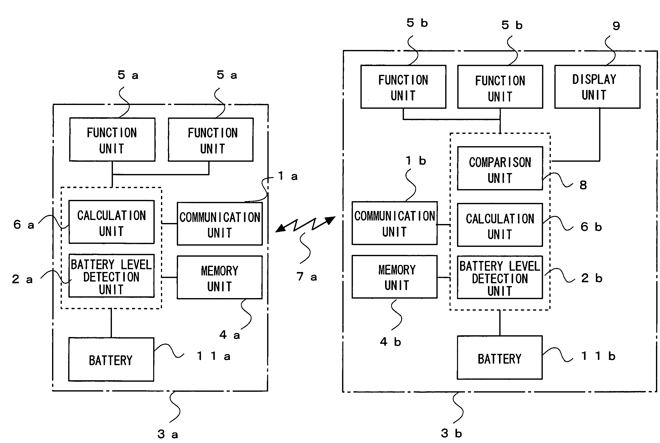 Small electronic device having battery level detection unit