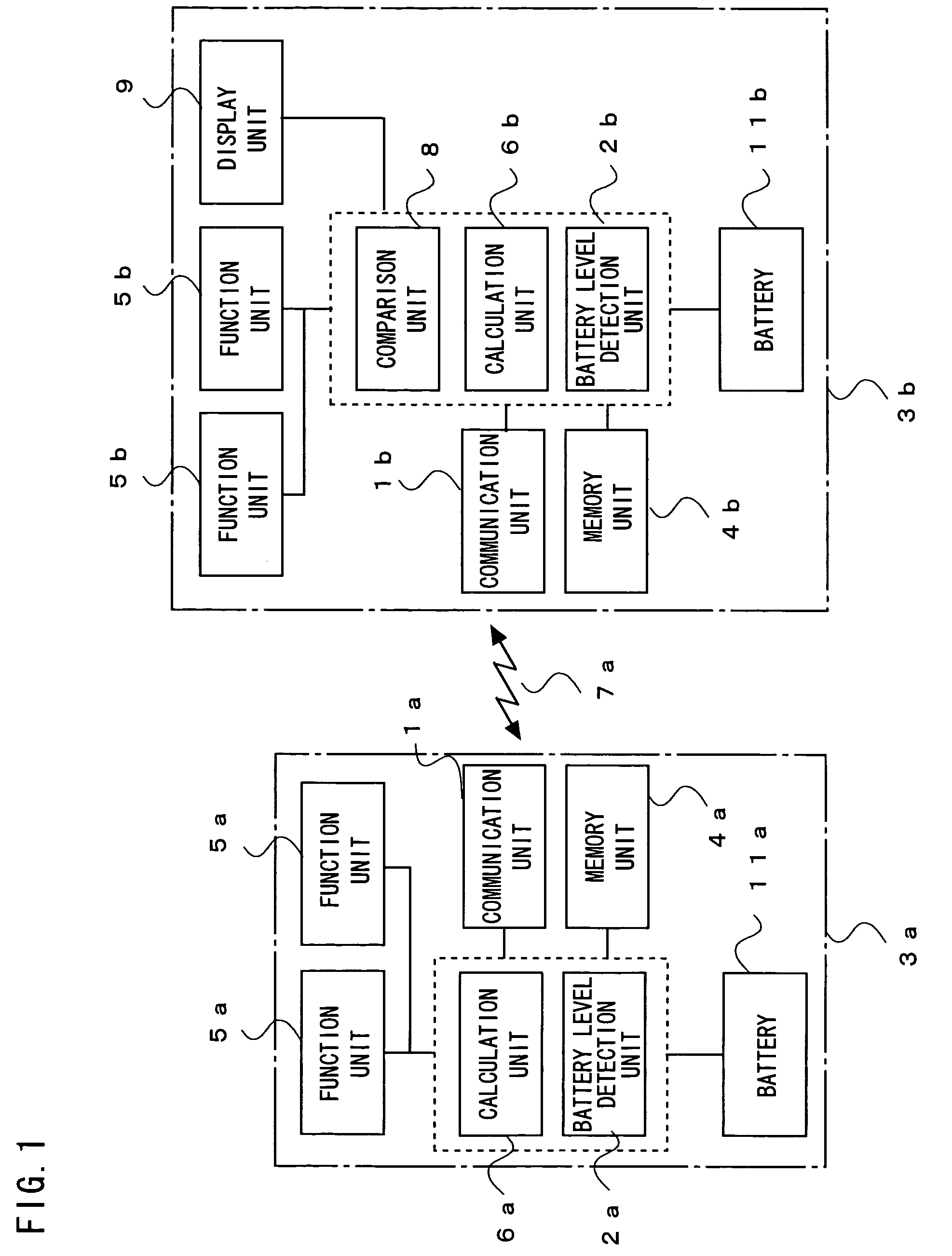 Small electronic device having battery level detection unit