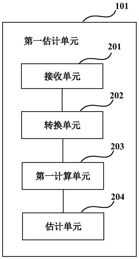 Polarization change tracking device, received signal processing device and method