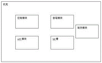 Music air-conditioning system