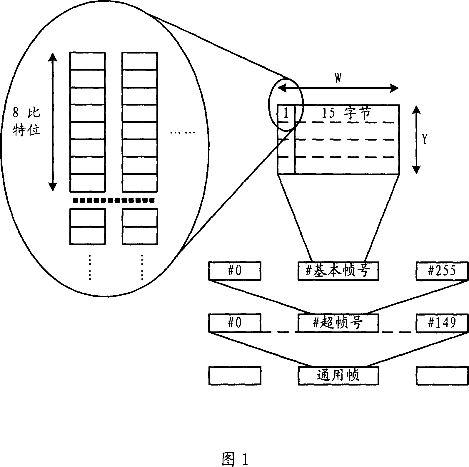 Method and system for transmitting wireless service data via public wireless interface