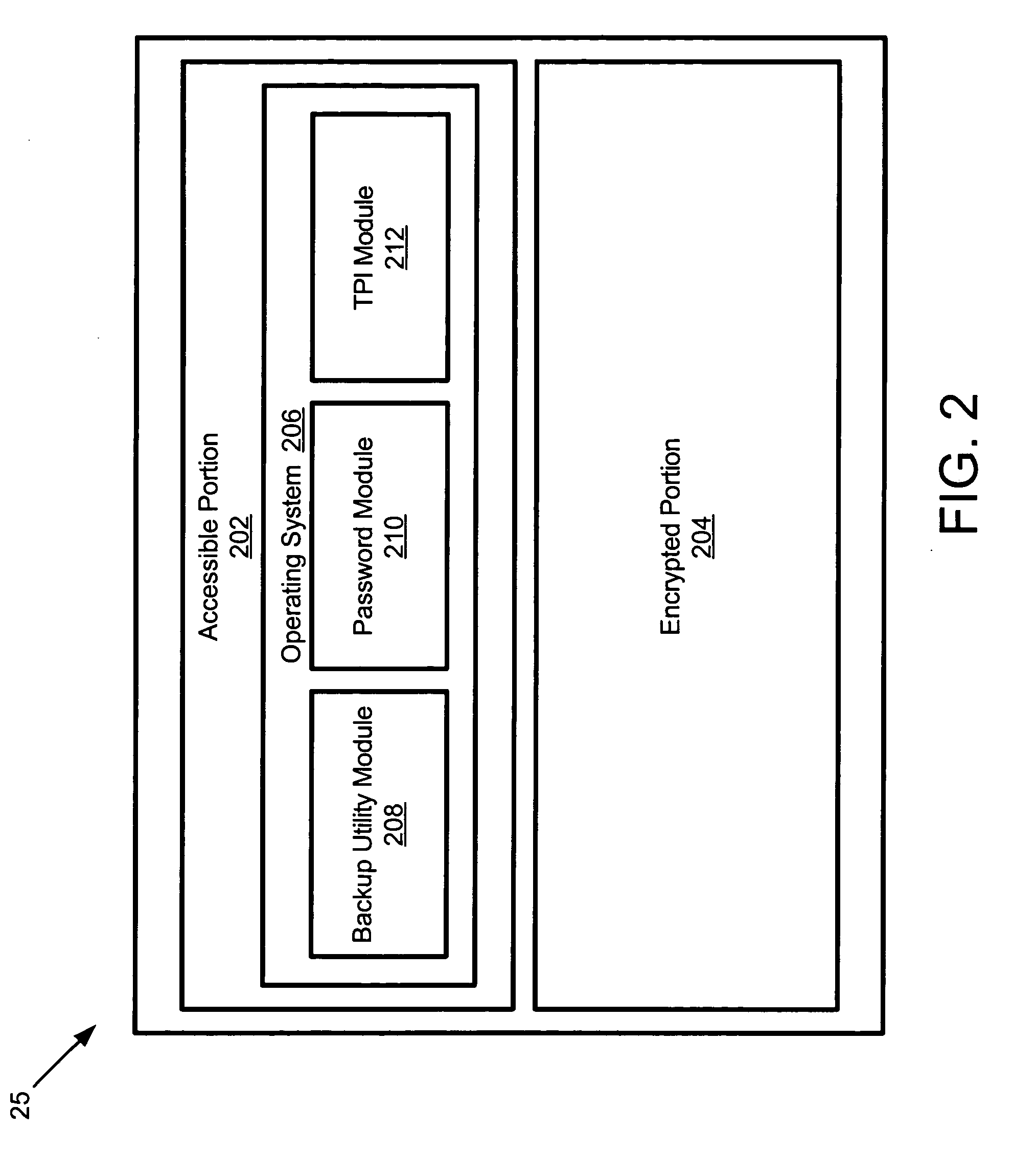 Apparatus, system, and method for secure mass storage backup