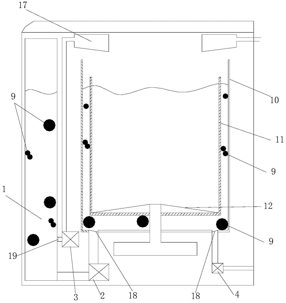 Washing machine and control method