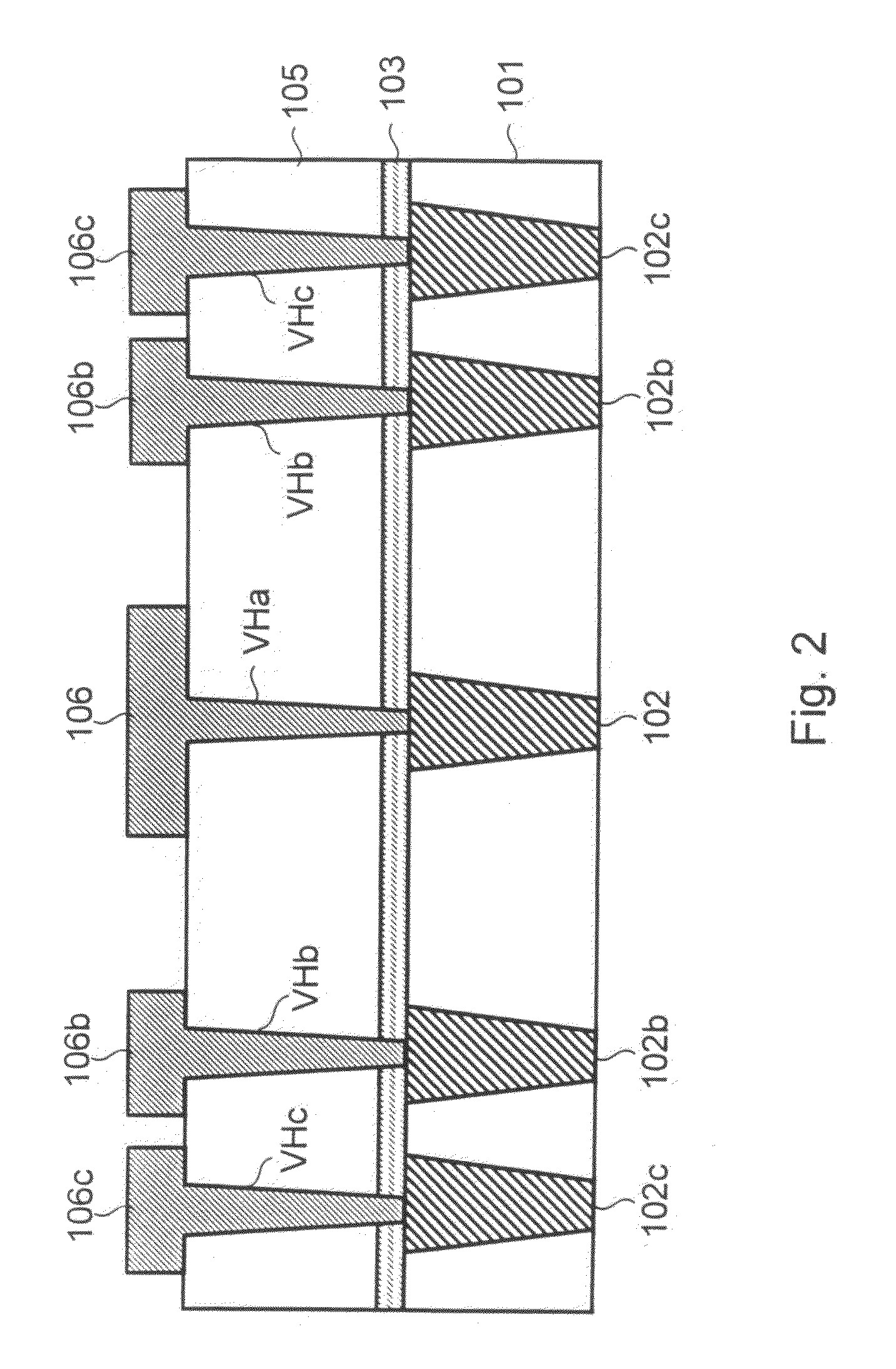 Semiconductor device and layout method therefor