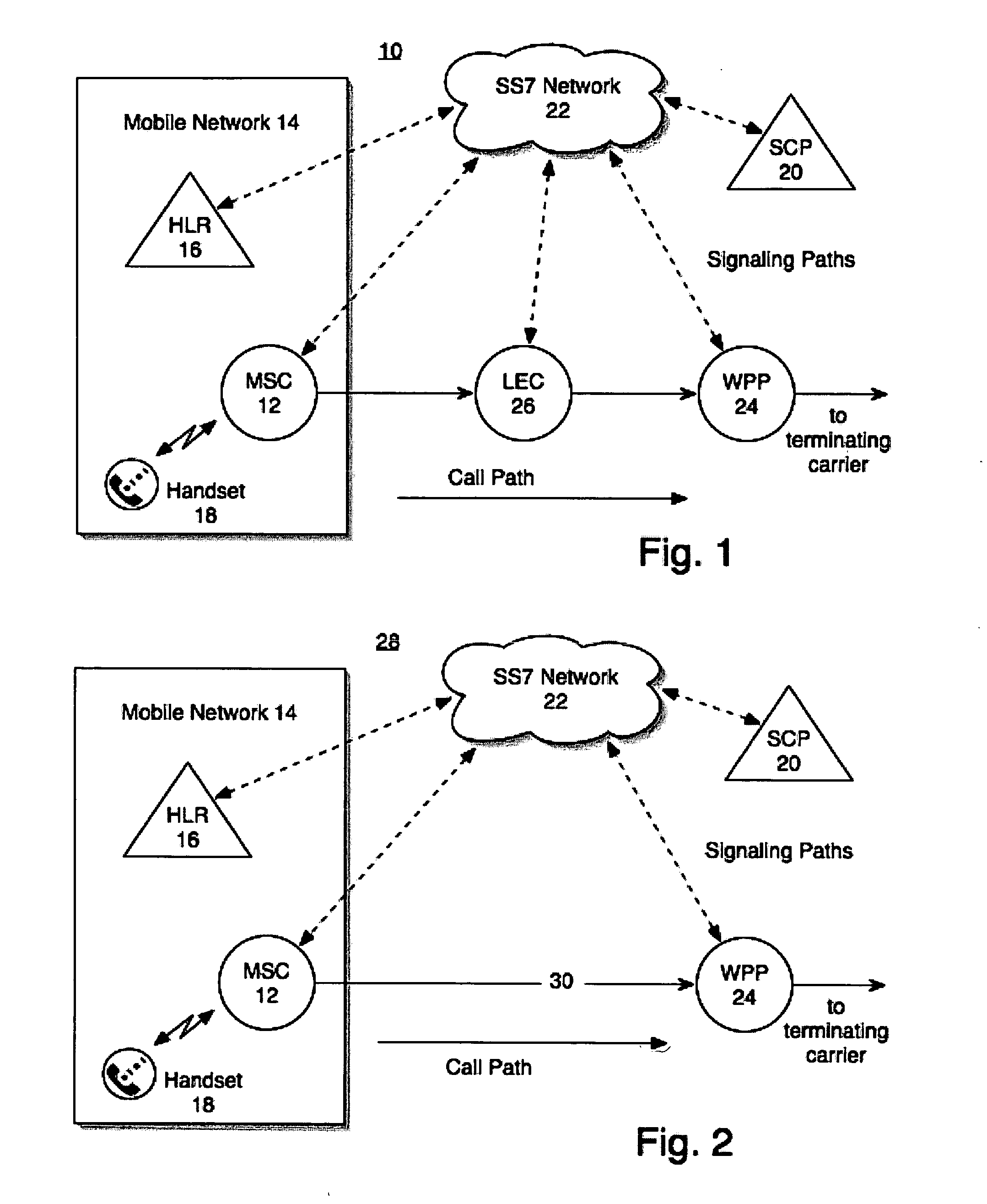 Method and system for routing calls from a wireless telephone network to a wire-line telecommunications services platform