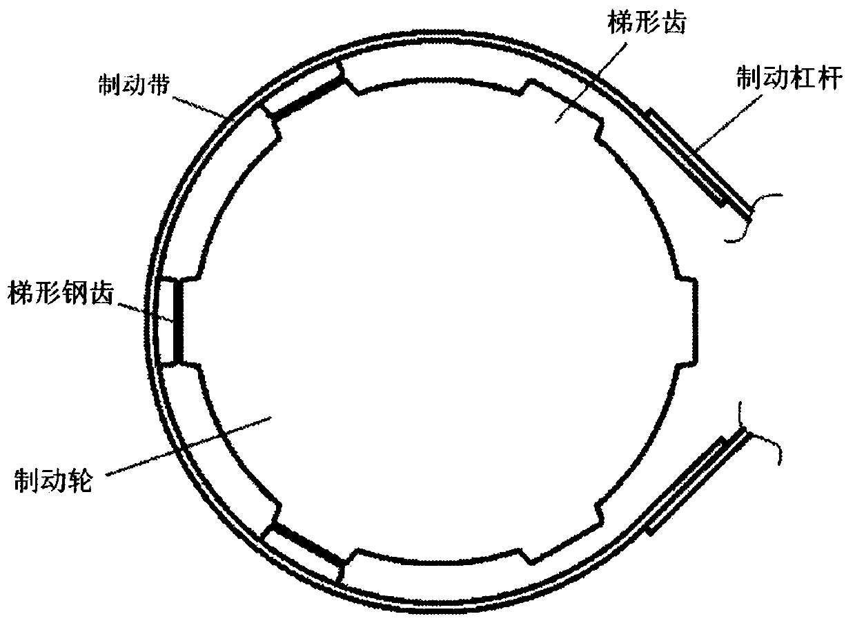 Externally holding belt type tooth form brake