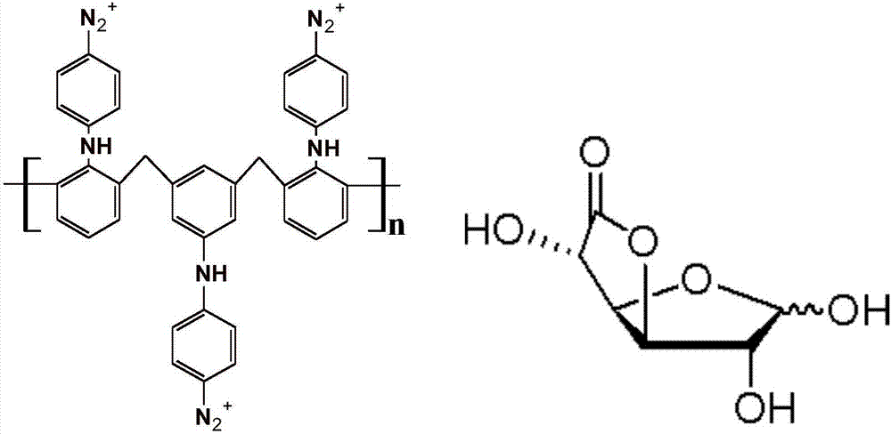 Protein adsorption-resistant capillary column and preparation method thereof