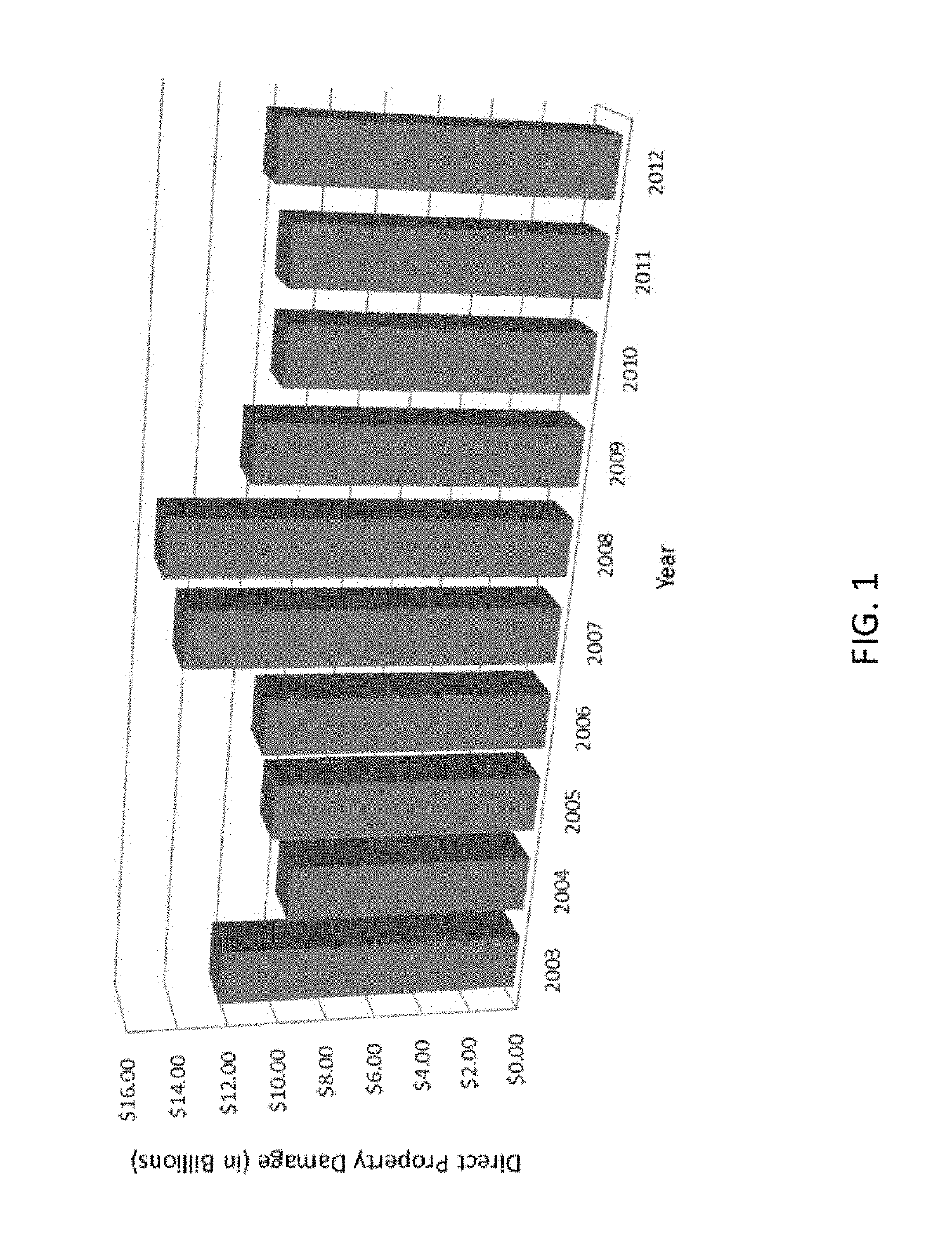 Systems and methods for improving efficiency of firefighting robots