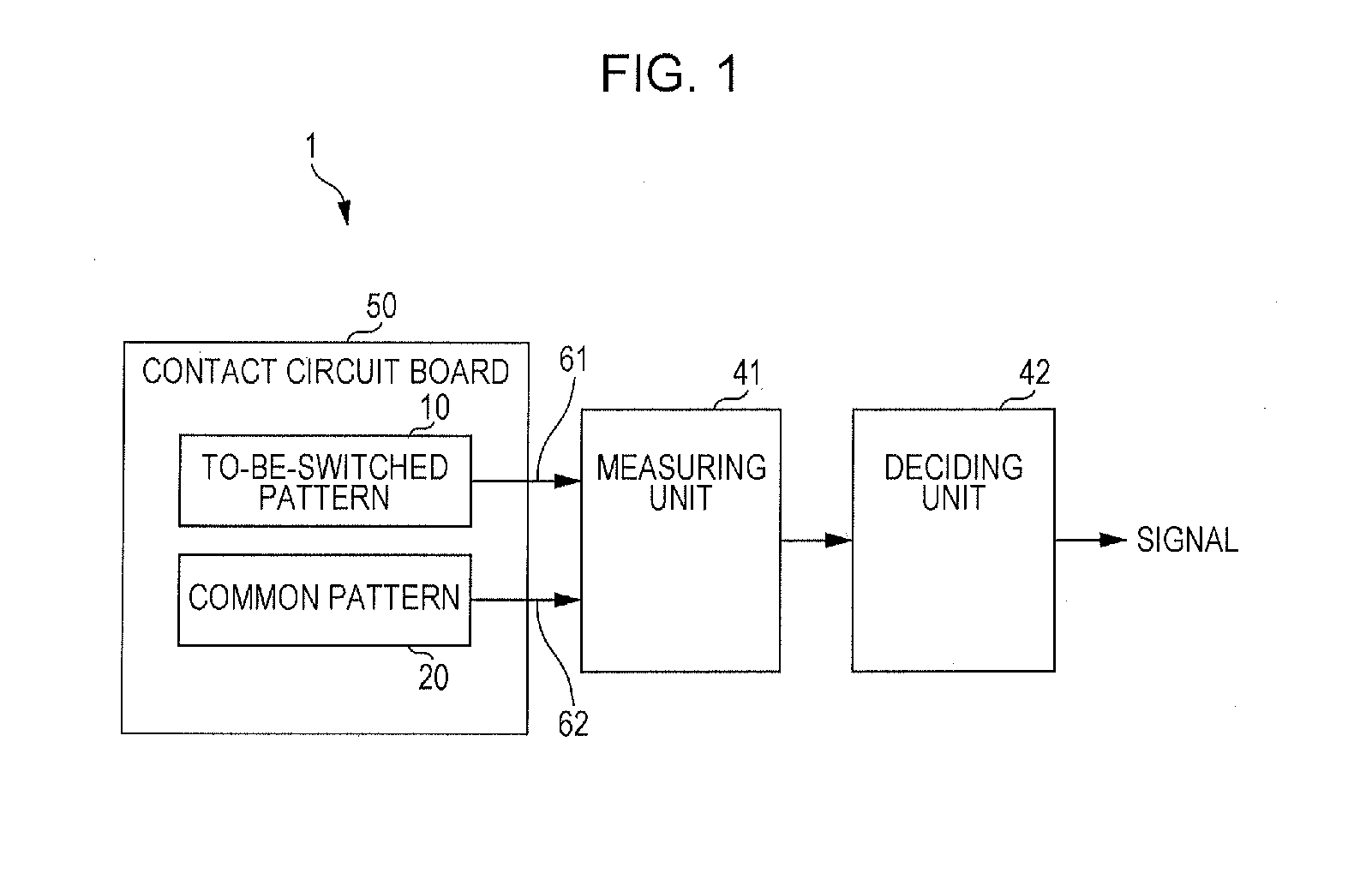 Multi-point switching apparatus