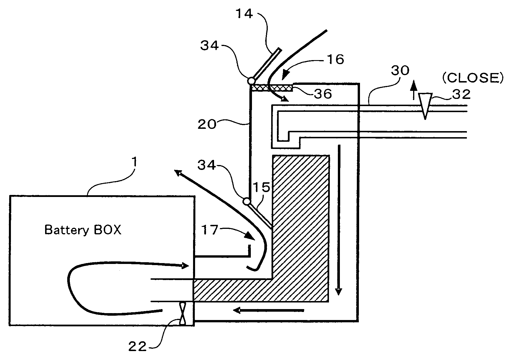 Power supply device for vehicle