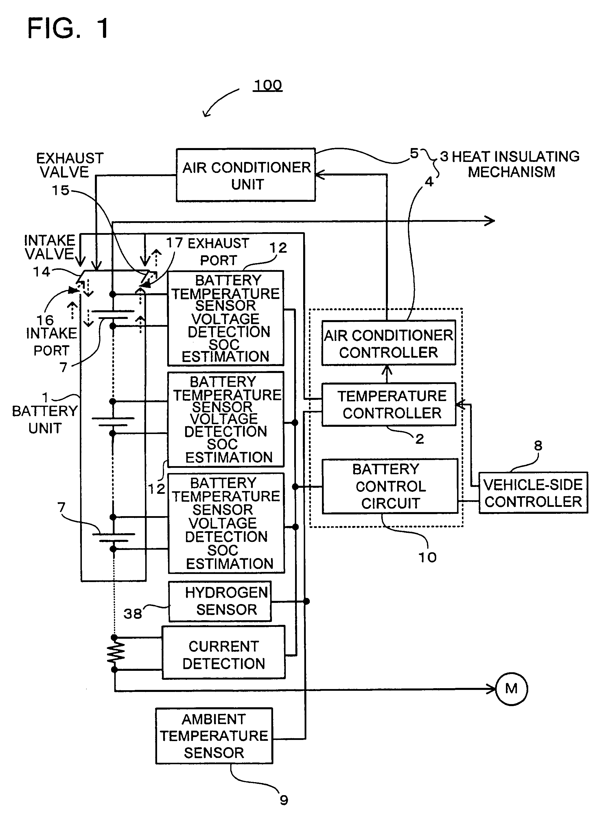 Power supply device for vehicle