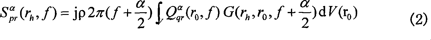 Method for rebuilding circulation calm sound source by wave overlapping method