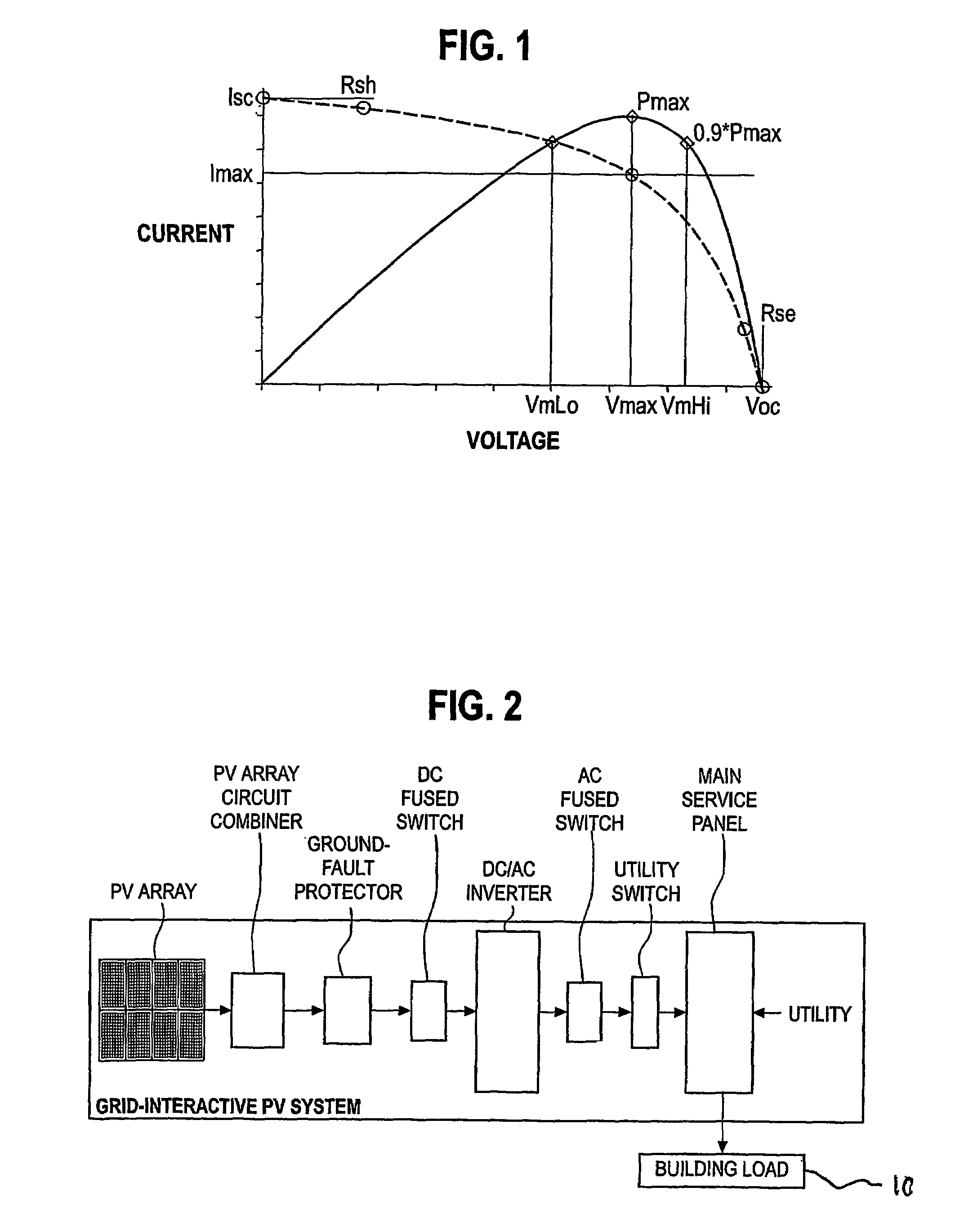 Performance monitor for a photovoltaic supply