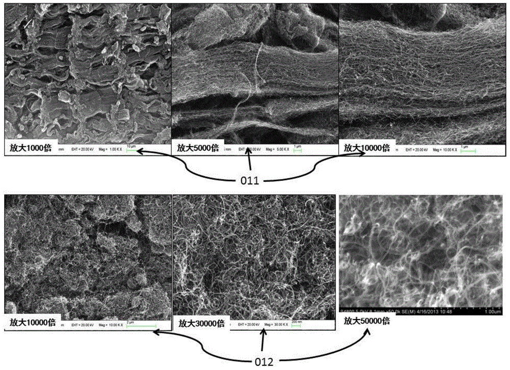 Low-hysteresis antistatic tread rubber material for fuel-efficient tires, and preparation method thereof