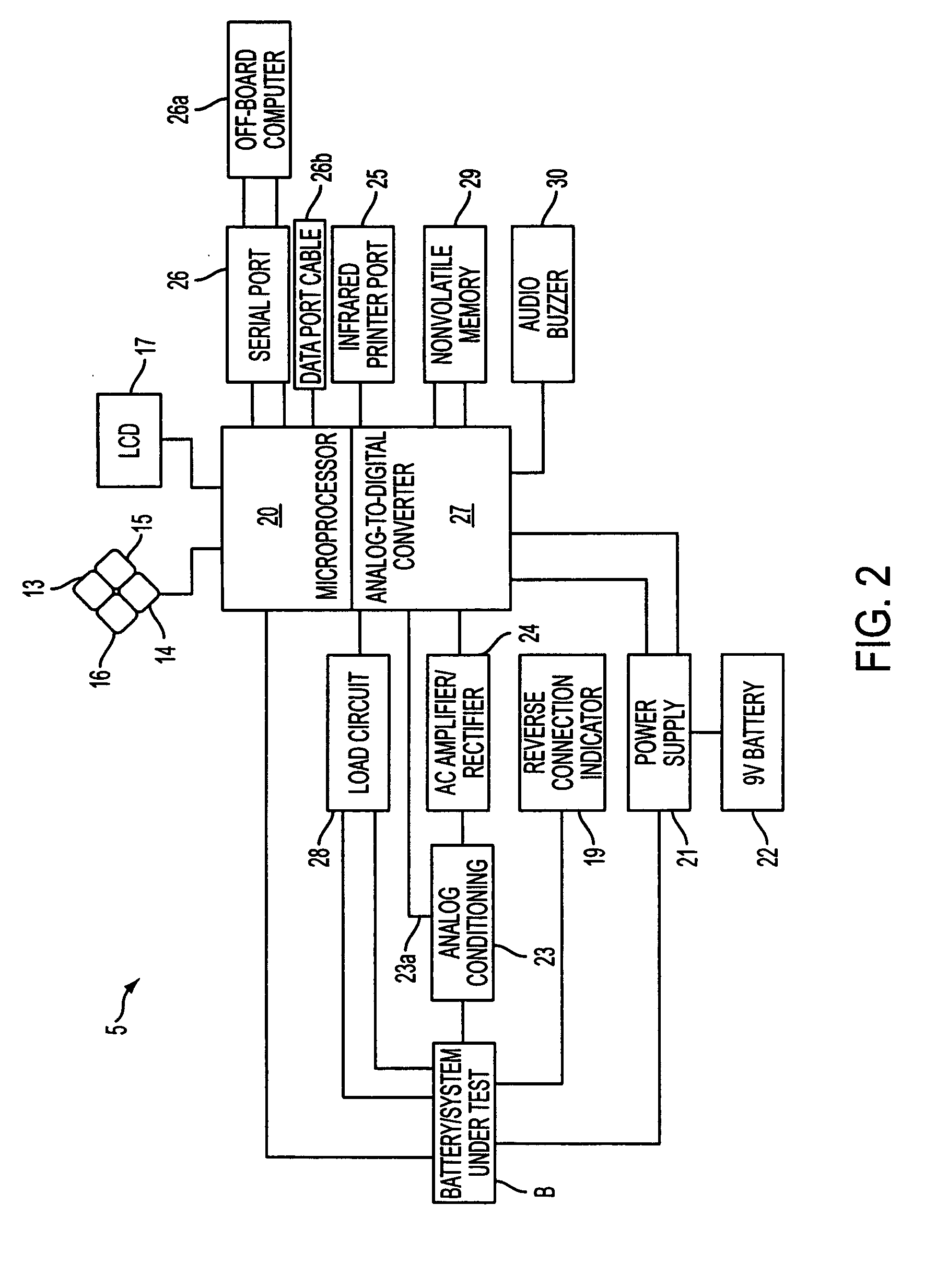 Heavy duty charging and starting system testor and method