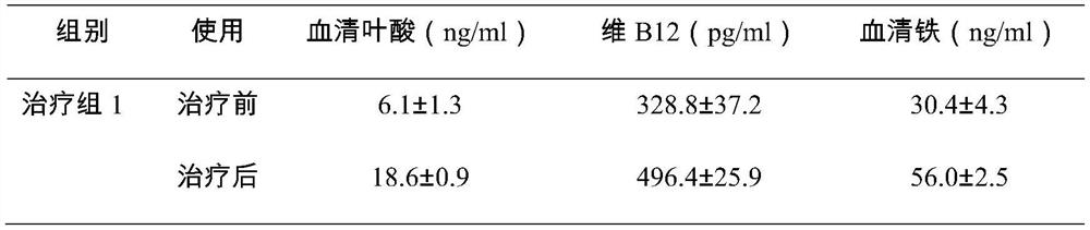Dietary composition suitable for pregnant women with pregnancy combined with hepatitis and preparation method thereof