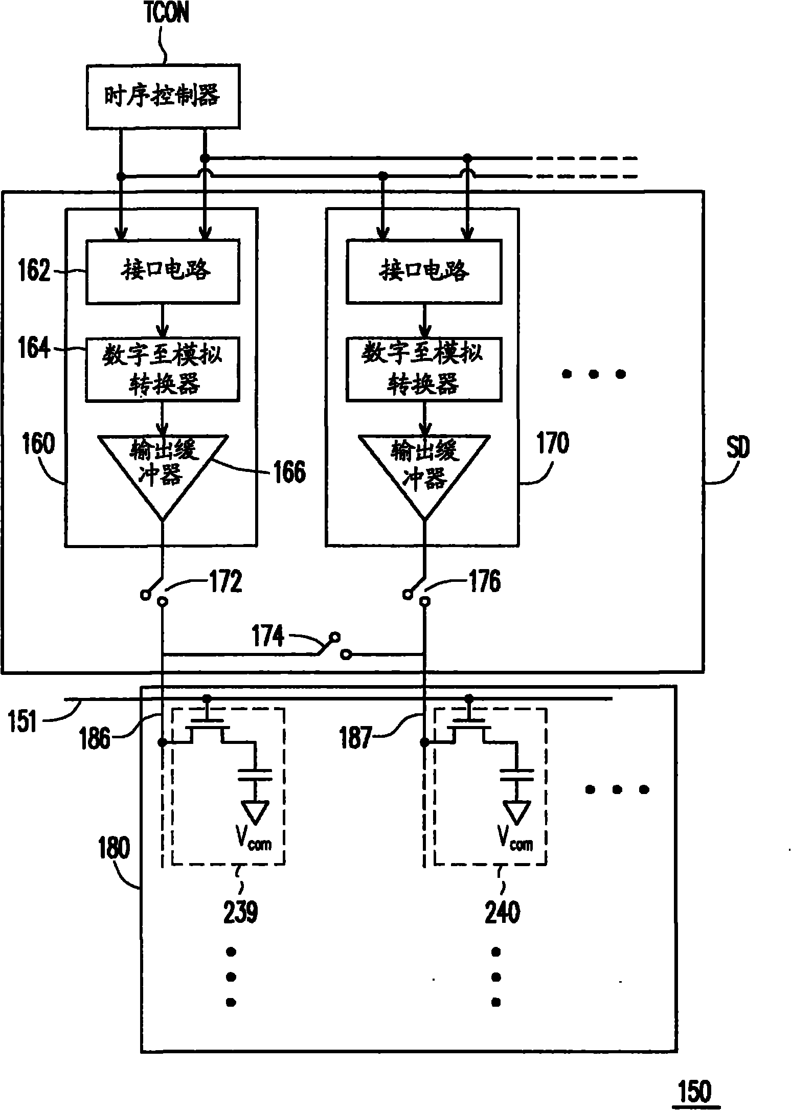 Source driver and charge sharing function controlling method thereof