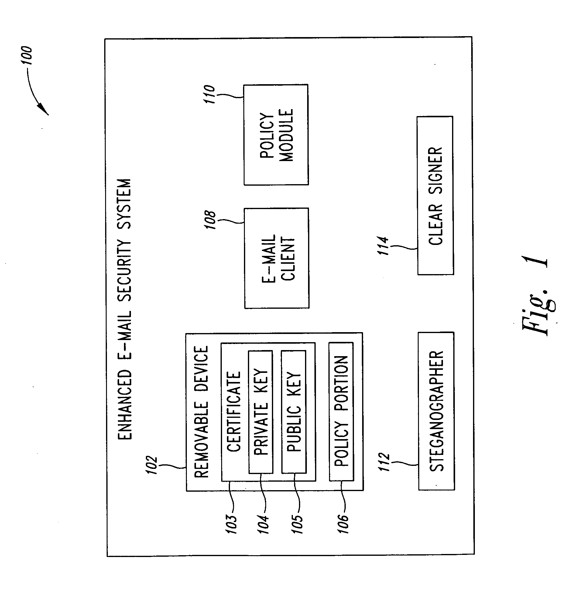 Enhanced electronic mail security system and method