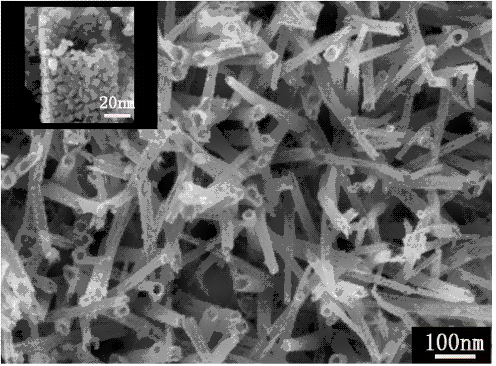 NiCo2O4 mesoporous nanotube material grown on carbon fiber cloth and preparation method thereof