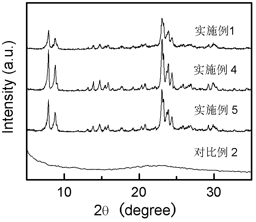 Hierarchical zeolite, preparation and application thereof