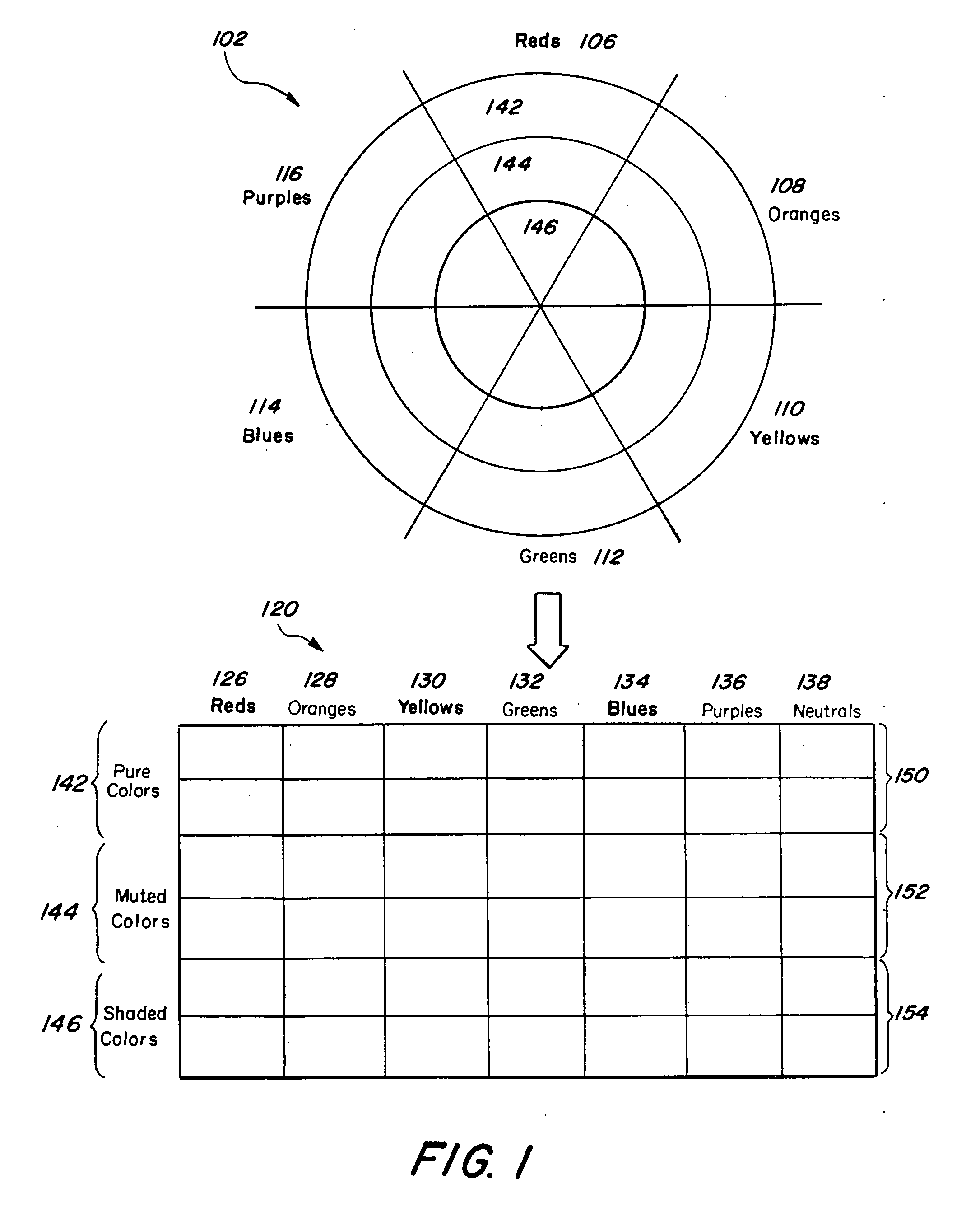Method and system for arranging a paint color display