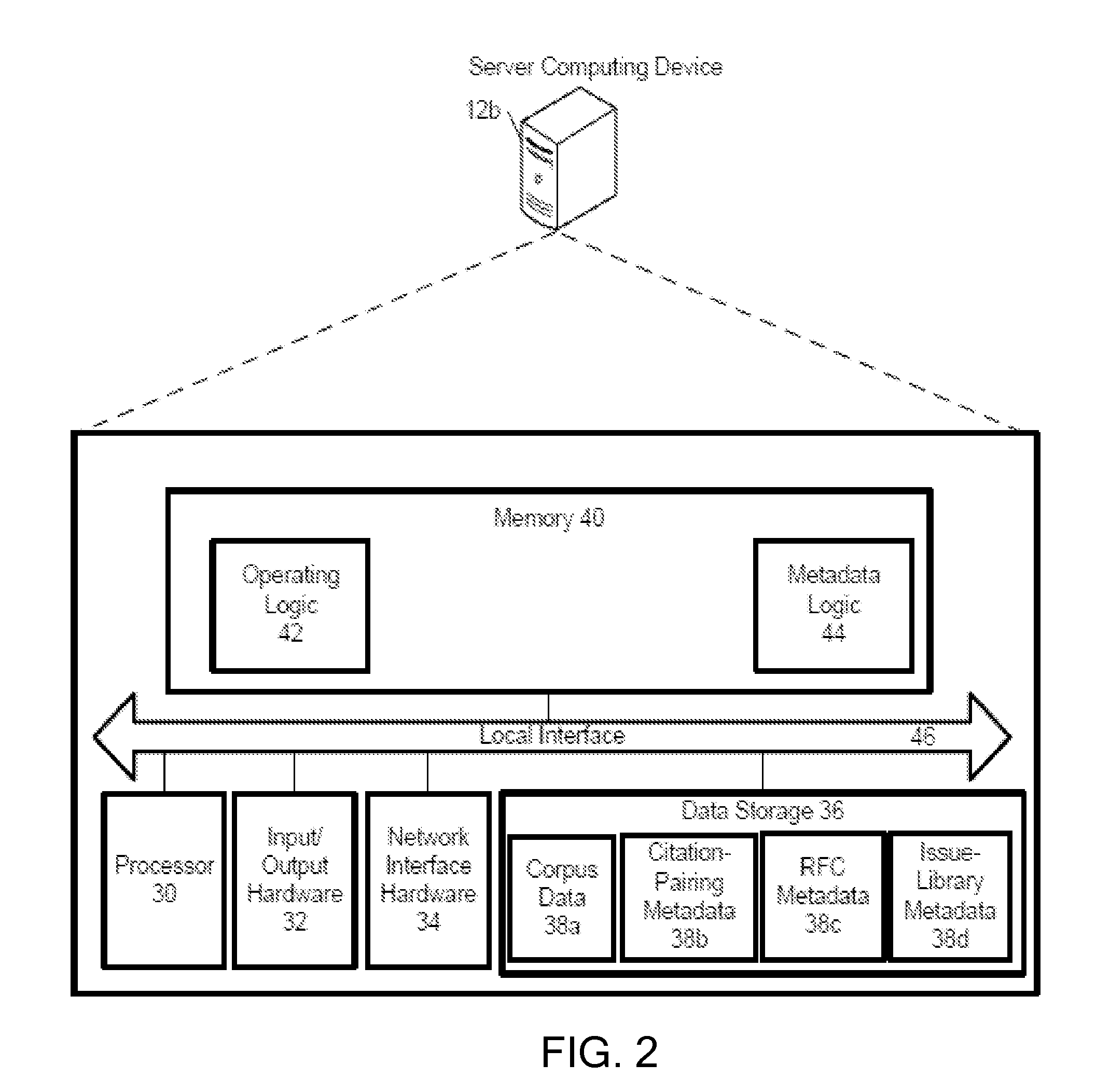 Systems and methods for generating issue libraries within a document corpus