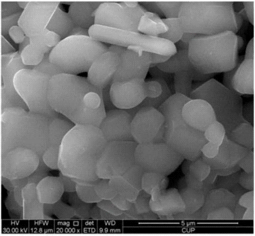 Preparation method of high-capacity lithium titanate material