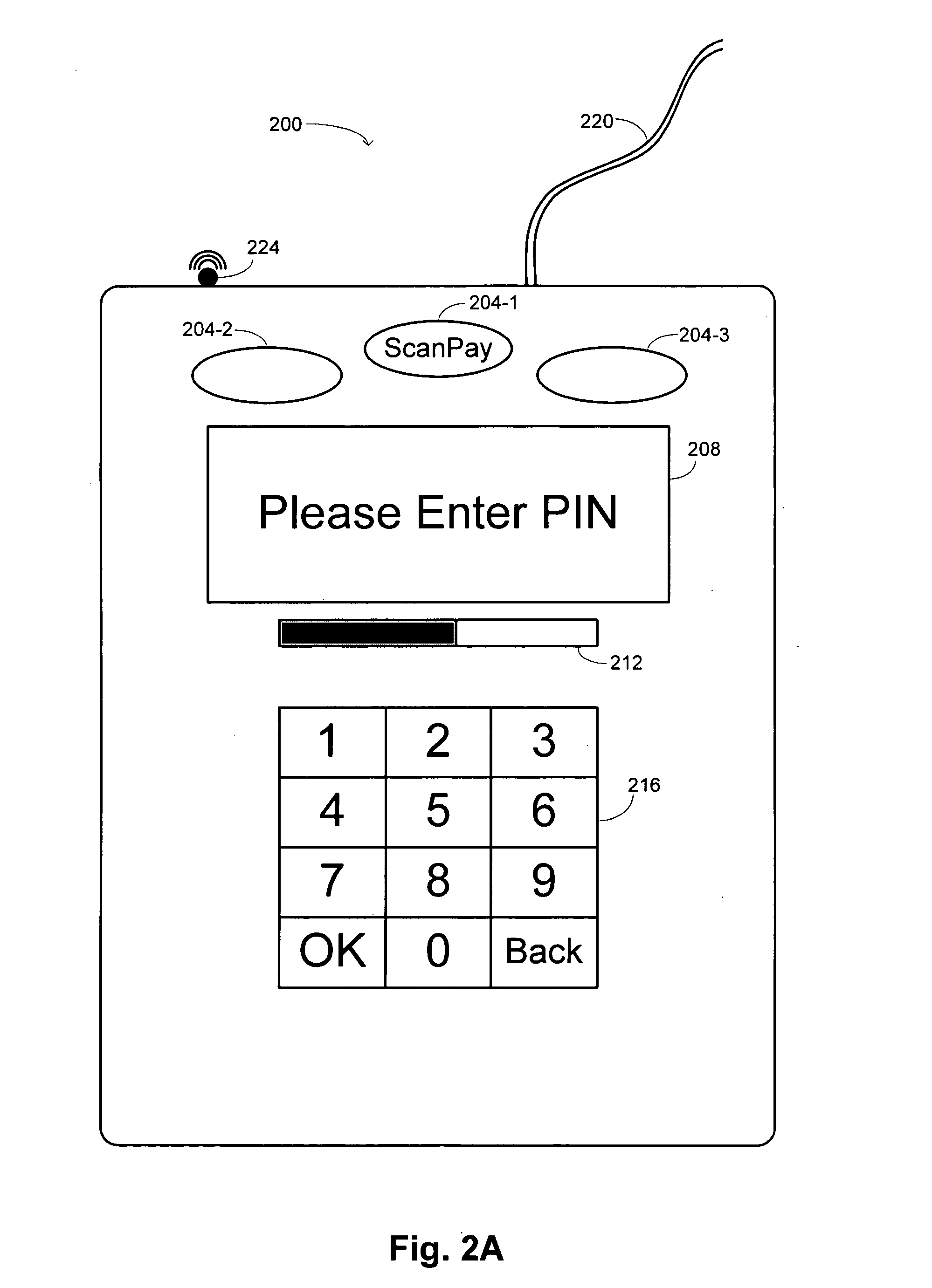 Methods and systems for electromagnetic initiation of secure transactions