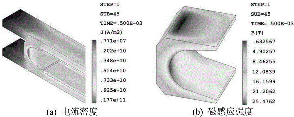 Electromagnetic force density transferring method used among special-shaped grids in magnetic field-structure field coupling calculation
