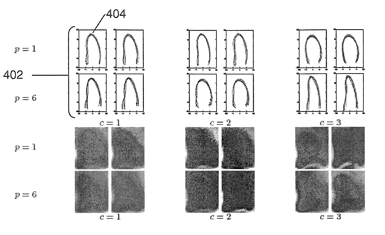 Method for characterizing shape, appearance and motion of an object that is being tracked