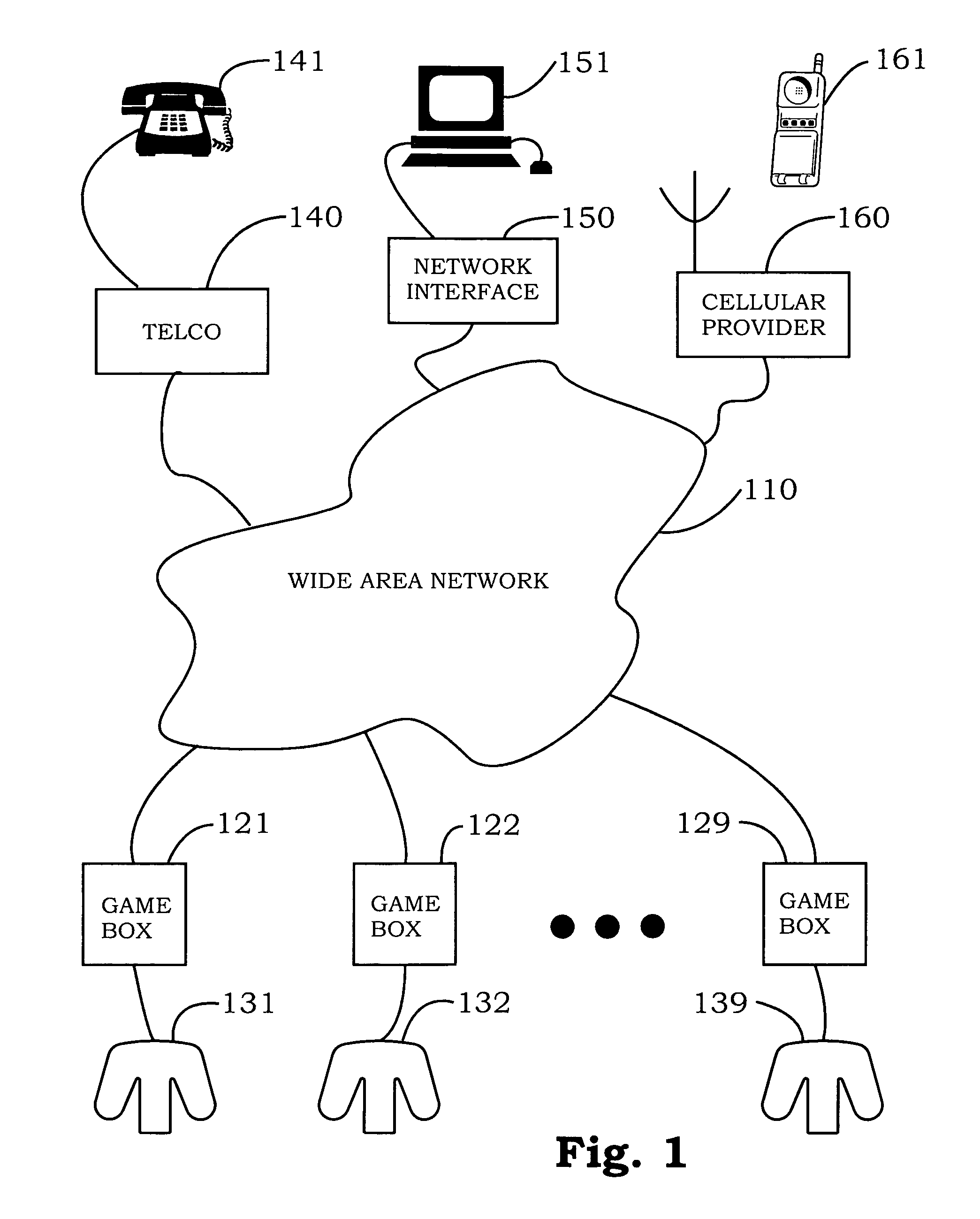 Game controller steering wheel and methods therefor