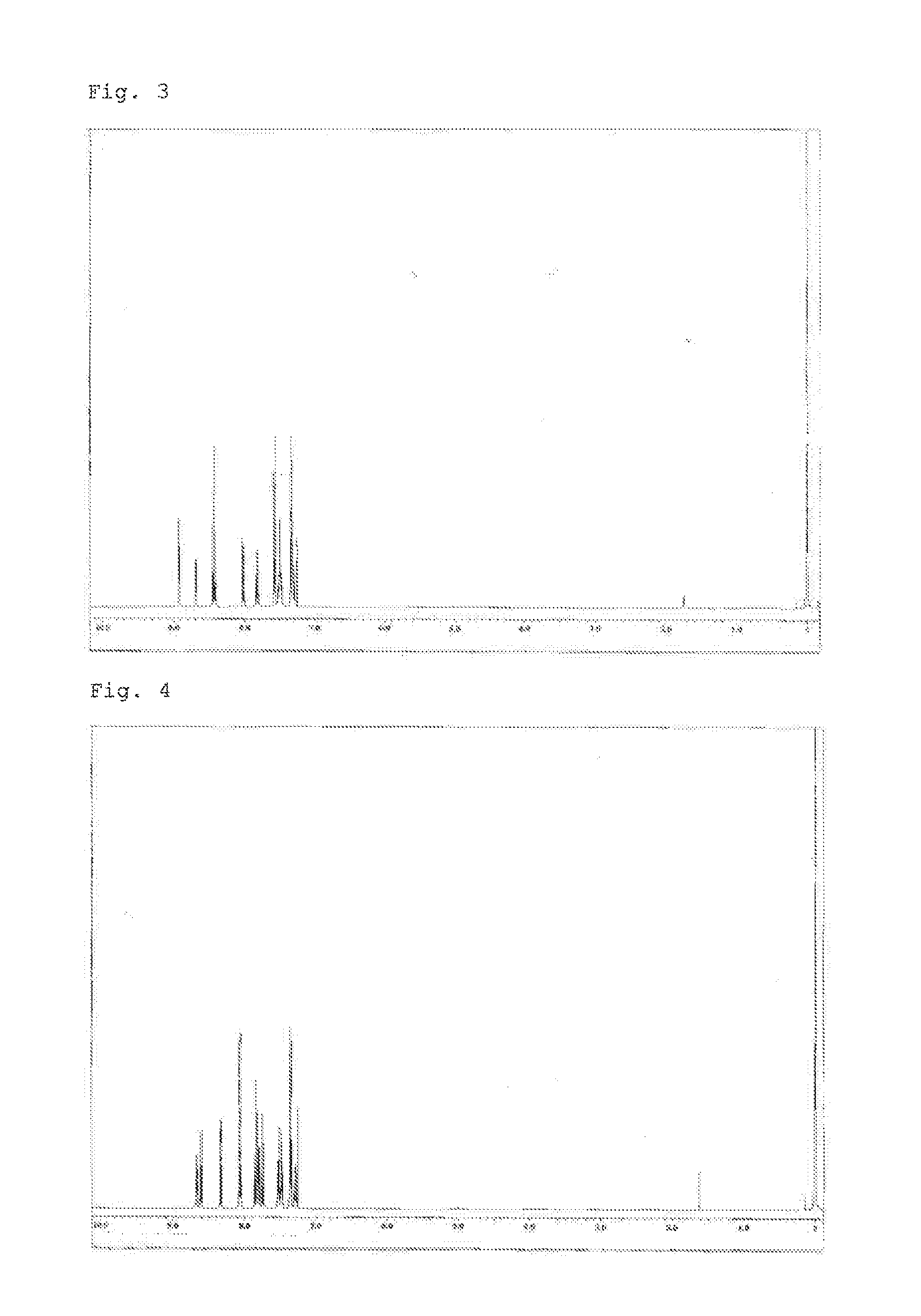 Compound having substituted ortho-terphenyl structure, and organic electroluminescent device
