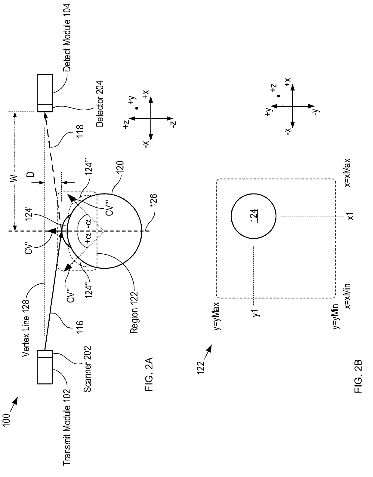 Eye-tracking system and method therefor