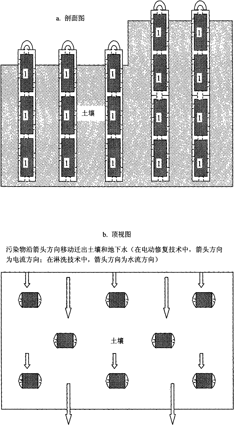 In-situ dynamic sampling monitoring method and device for soil and underground water repair