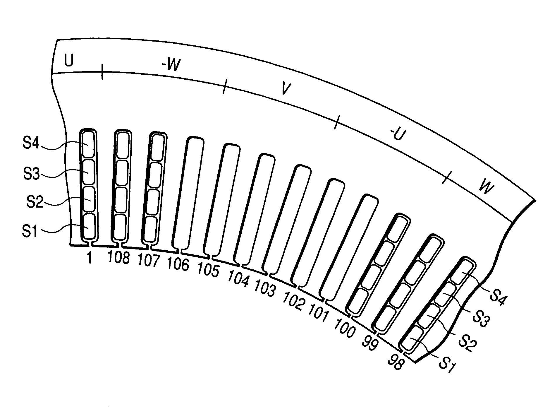 4-layer type of stator winding formed of sequentially connected segments located in respective slot pairs, and method of manufacture thereof