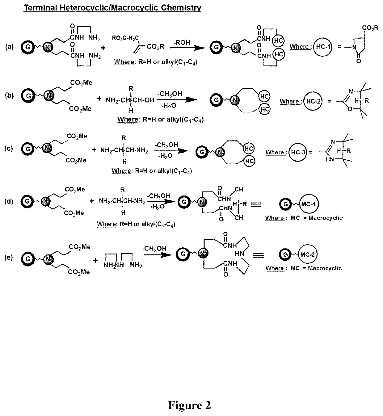 Pyrrolidone derivatives, oligomers and polymers