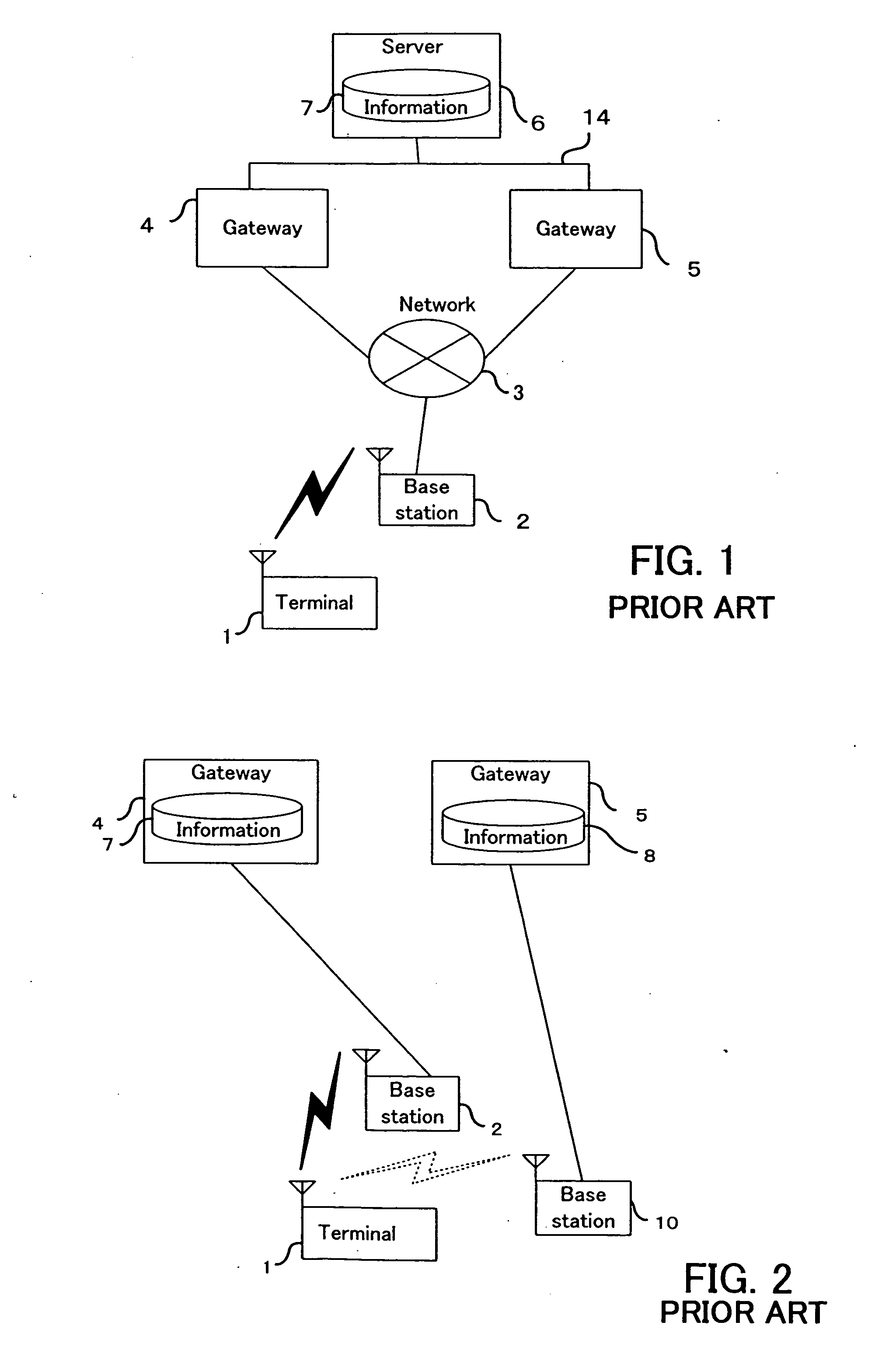 Radio communication system and gateway exchange methods therefor