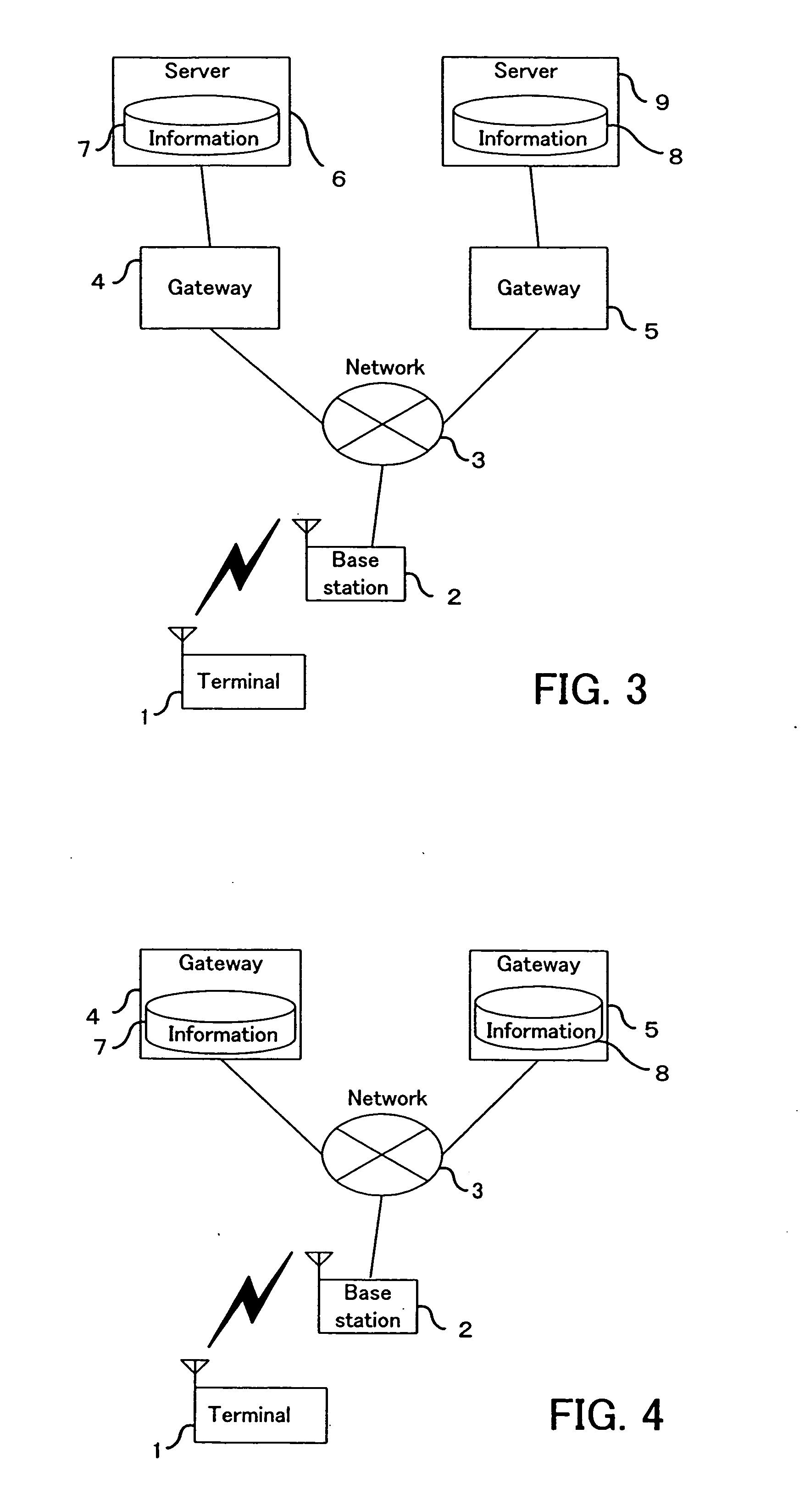 Radio communication system and gateway exchange methods therefor