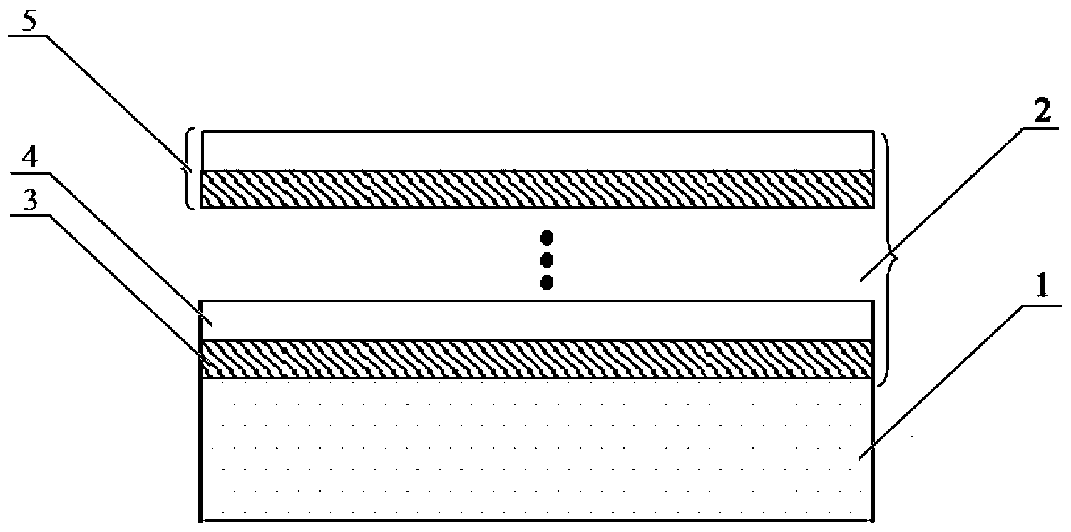 Photonic crystal back reflector provided with adjustable forbidden band and applied to silicon-based thin-film solar cell