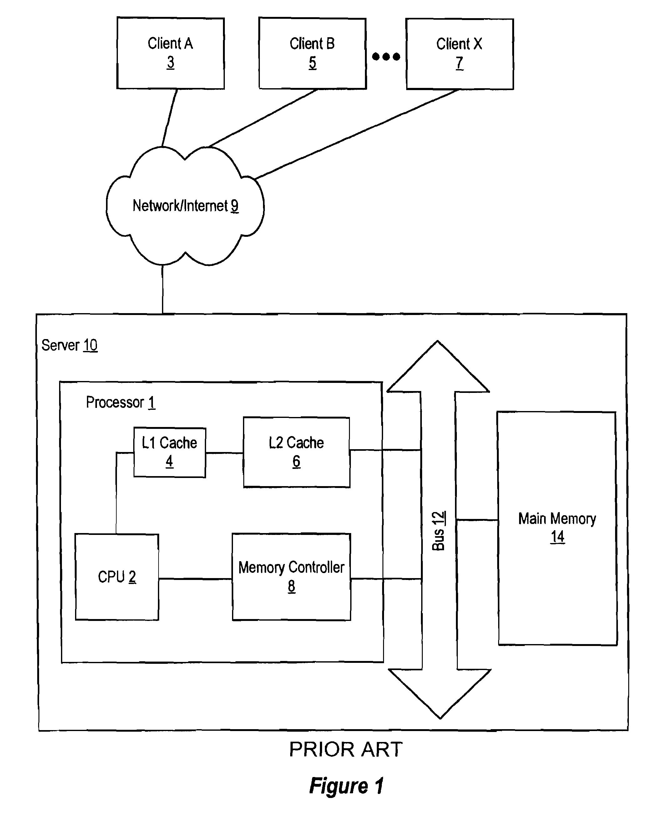 Out-of-order memory transactions in a fine-grain multithreaded/multi-core processor