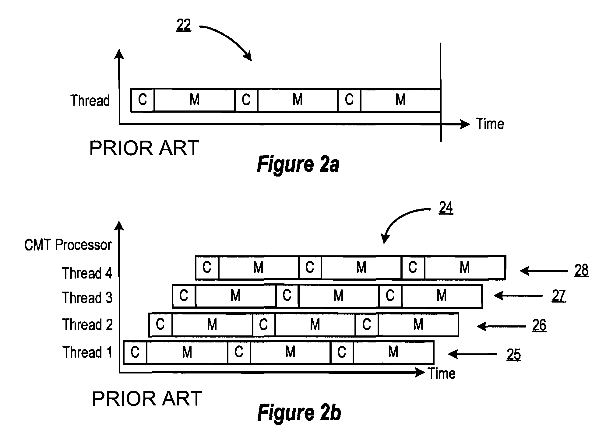 Out-of-order memory transactions in a fine-grain multithreaded/multi-core processor