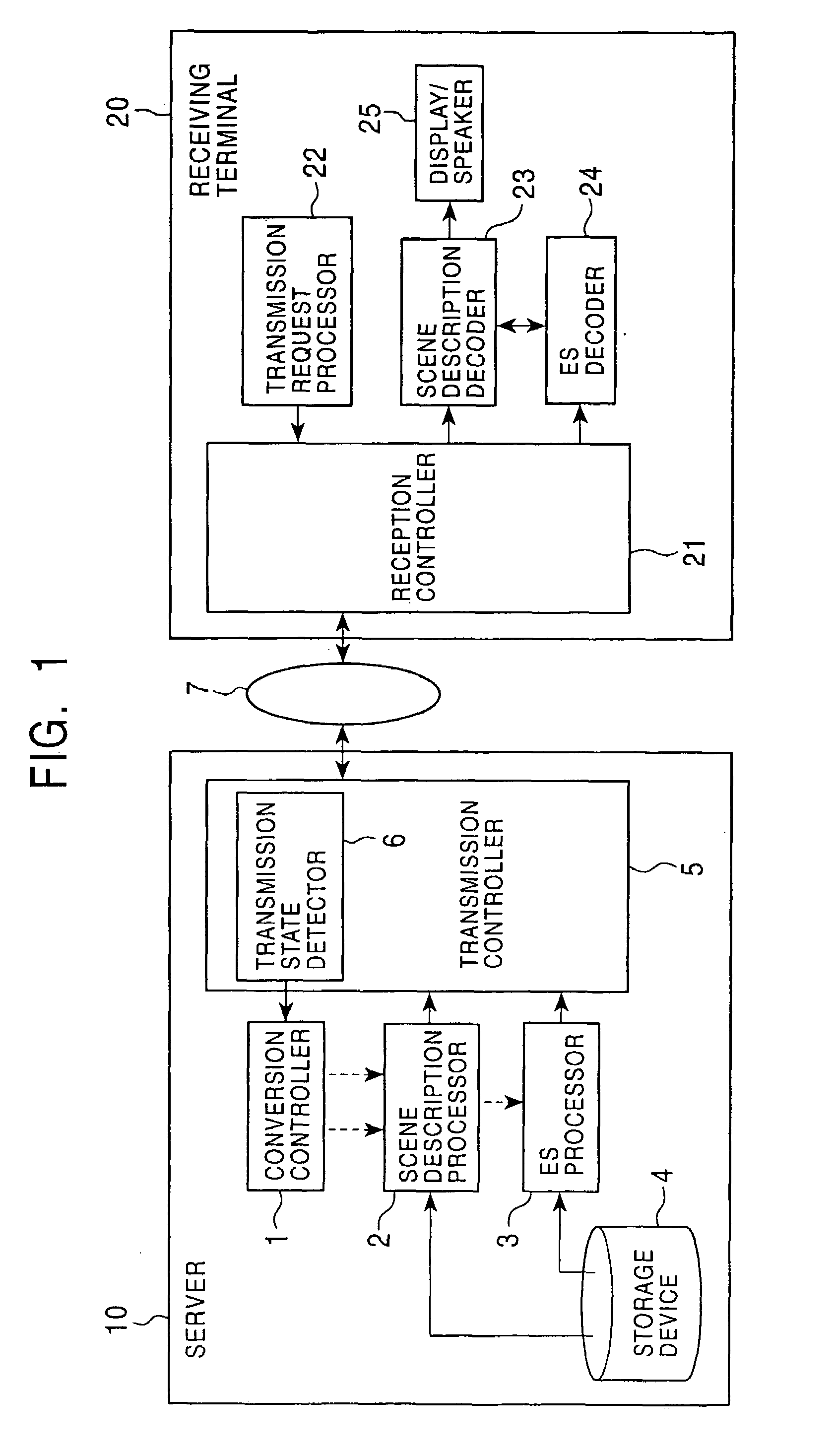 Transmission apparatus and transmission method
