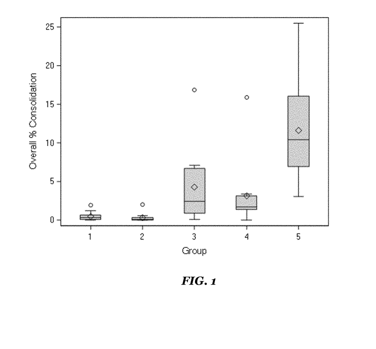 Attenuated swine influenza vaccines AMD methods of making and use thereof