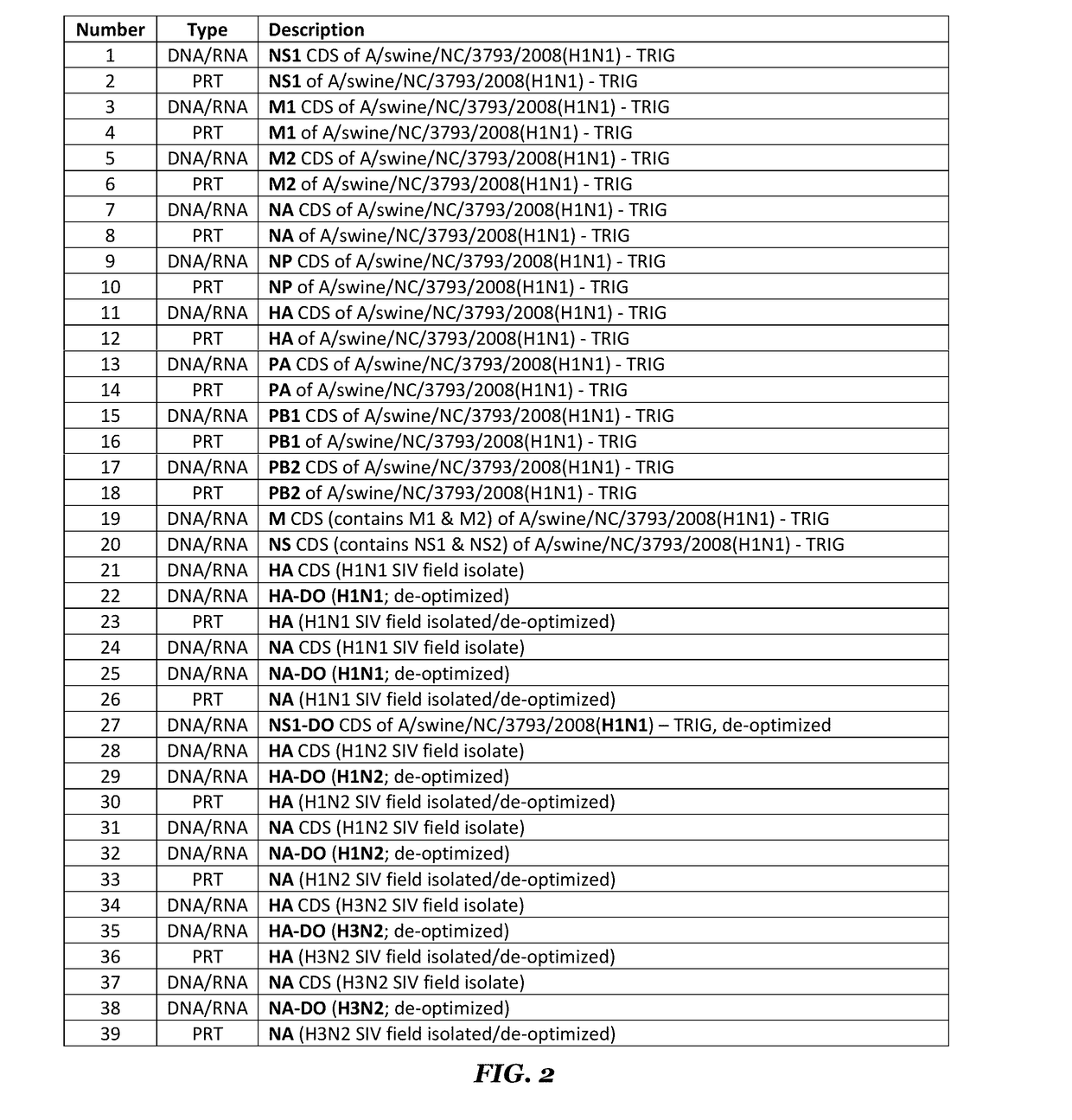 Attenuated swine influenza vaccines AMD methods of making and use thereof