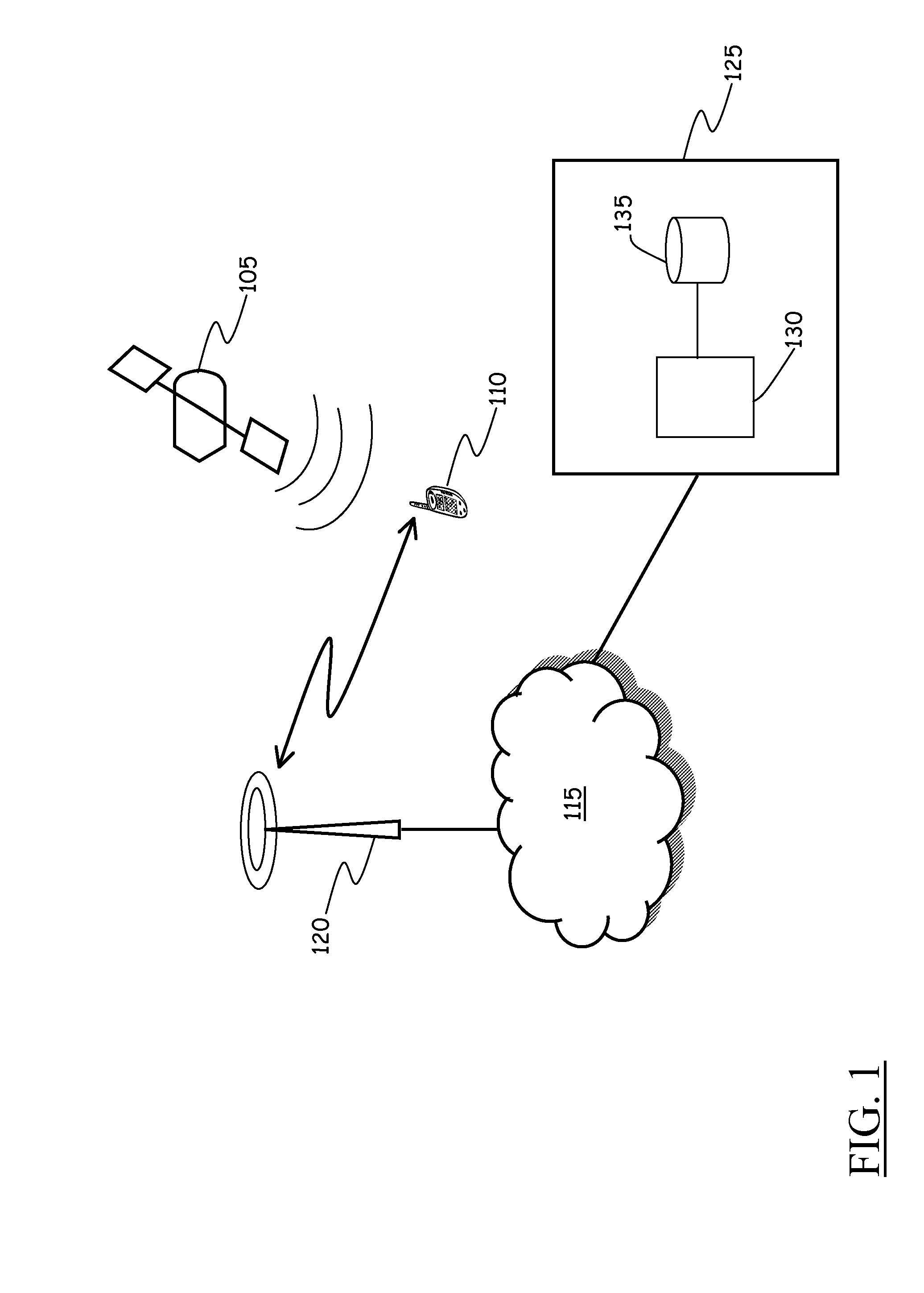 Method and system for localizing mobile communications terminals