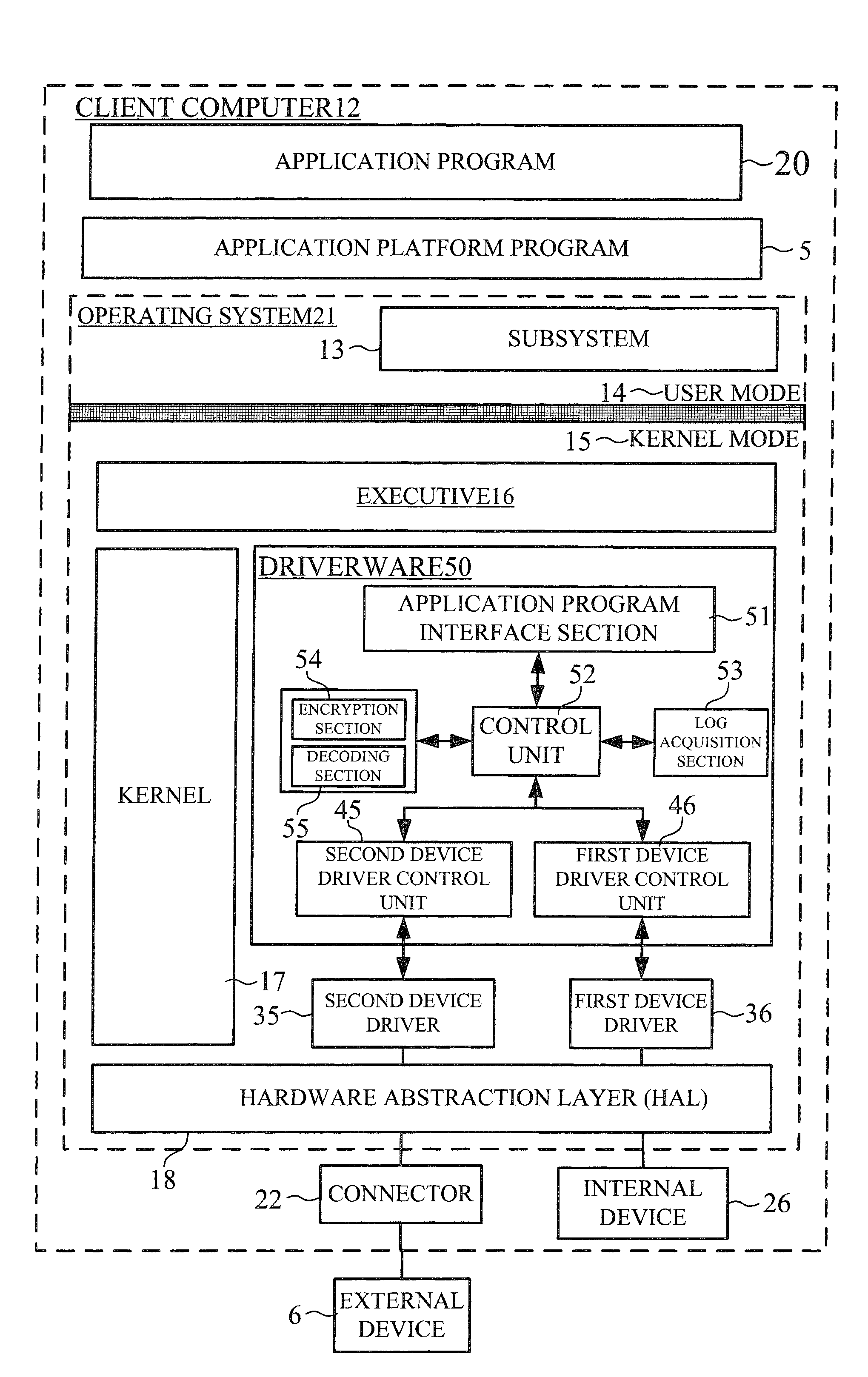 Electronic computer data management method, program, and recording medium