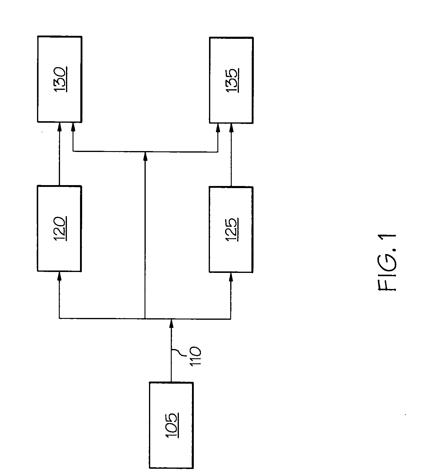 Method of transferring catalyst in a reaction system