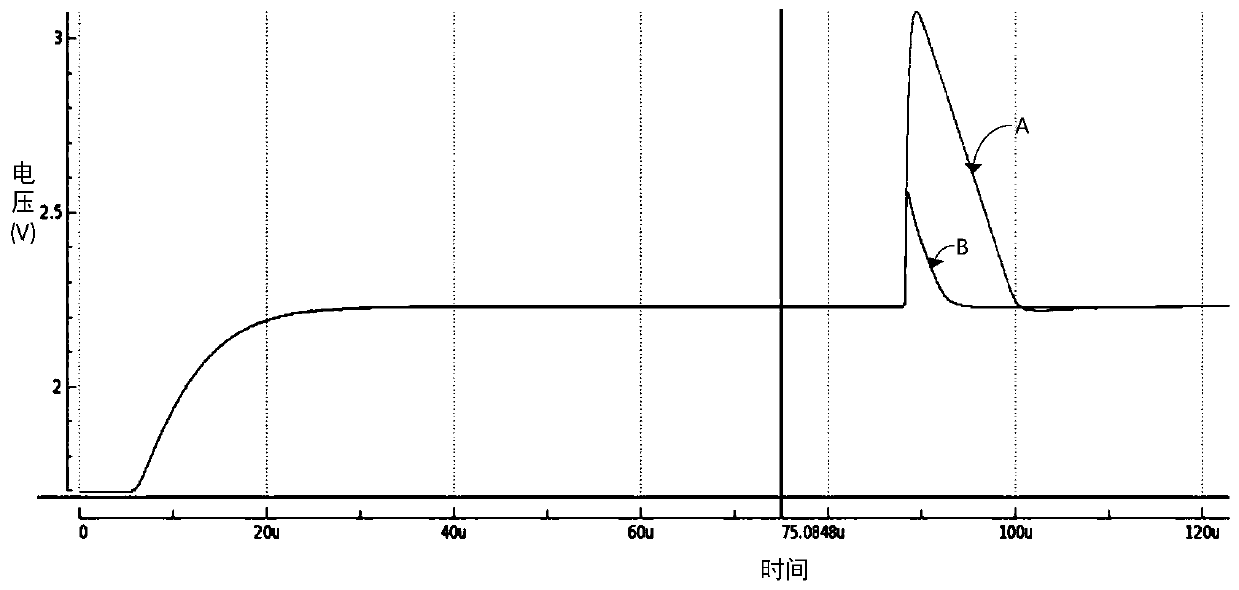 Anti-coupling-interference power supply generation circuit