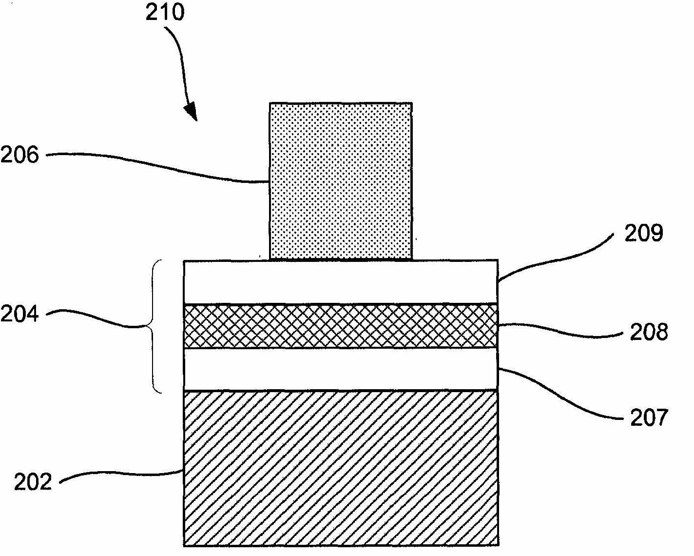 Intermediate layers for electrode fabrication