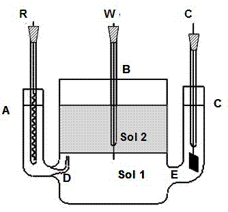 Preparation method of conductive polyaniline polypyrrole composite membrane